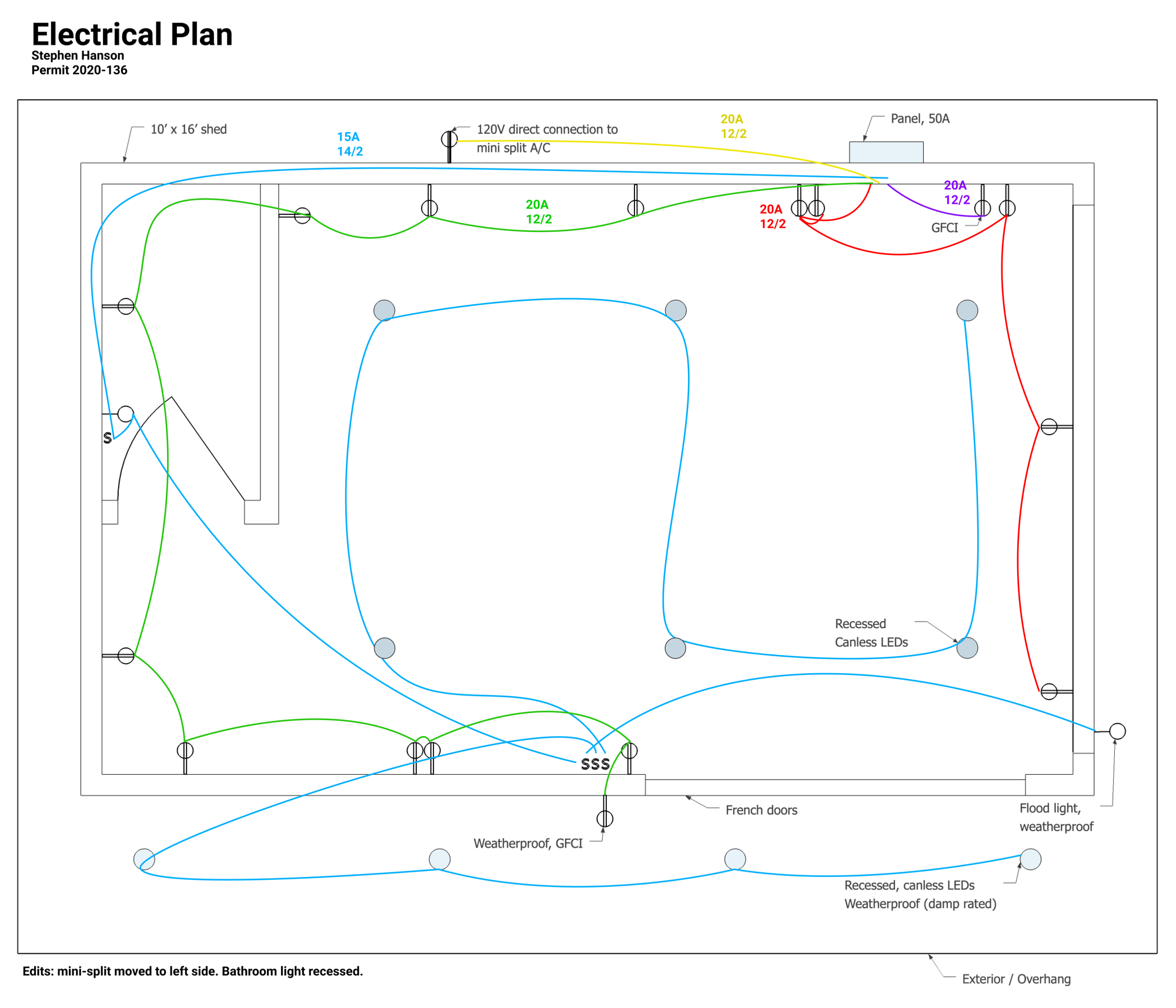 Electrical plan